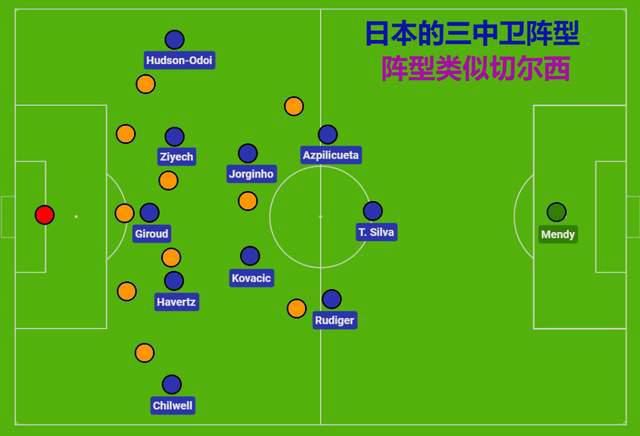 sss华人在线play